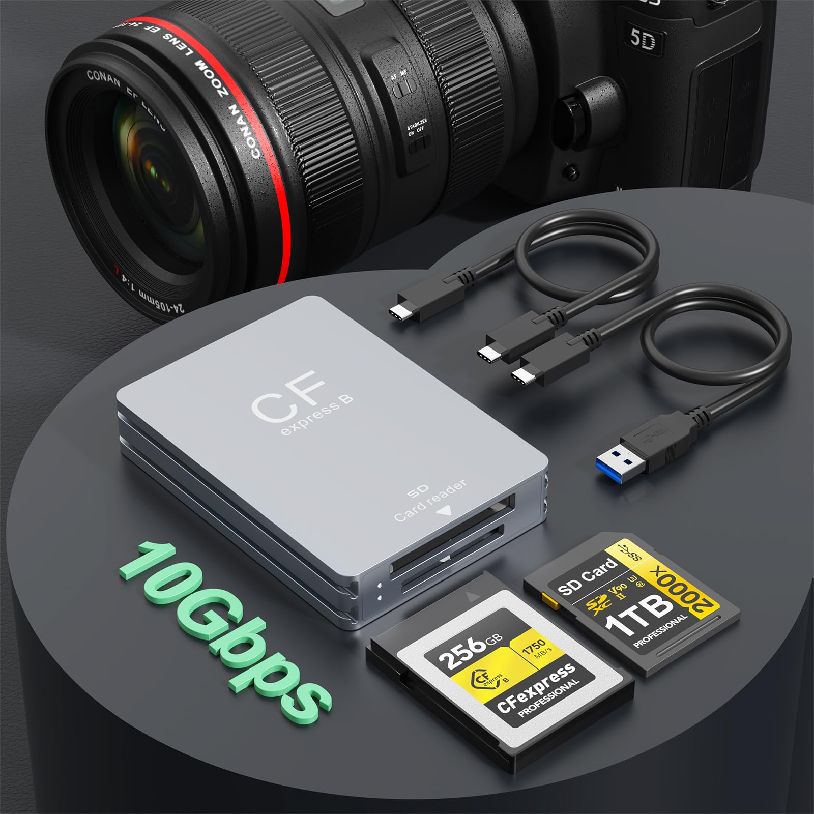 Amazon.com: Dual-Slot CFexpress Type B and SD Card Reader,10Gbps